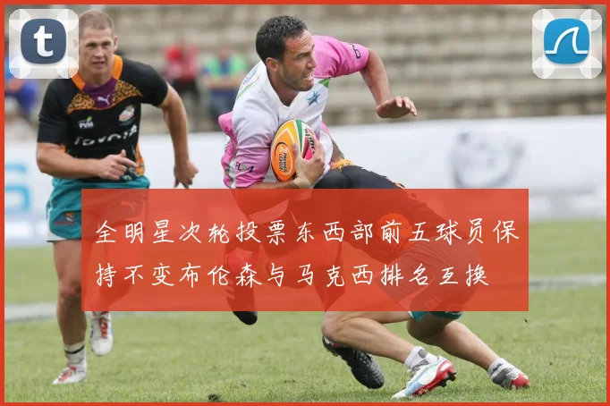 全明星次轮投票东西部前五球员保持不变布伦森与马克西排名互换